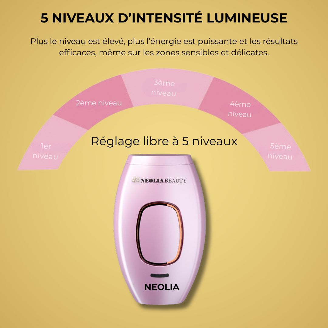 Neolia - épilateur à lumière pulsée